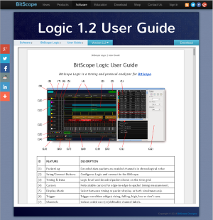 BitScope Logic User Guide.