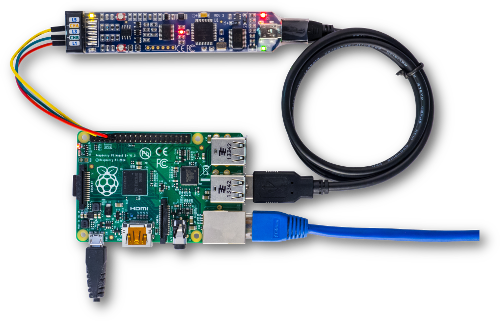 BitScope Micro & Raspberry Pi - the perfect combination !