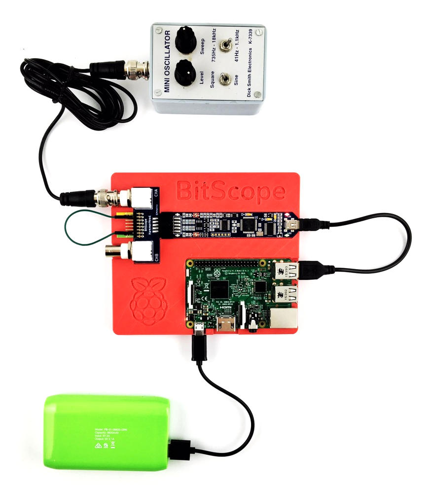 Raspberry Pi 3 Model B and BitScope Micro Launch Day Demo