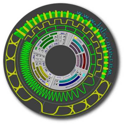 BitScope DSO Software (BS325)