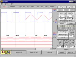 Scopal Software