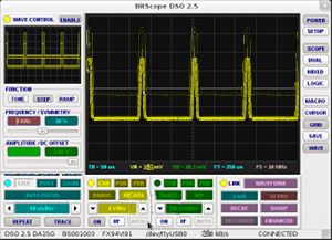 Oscilloscope Vertical Offset MEDIAN Tracking.