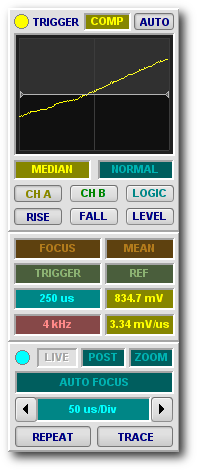 Trigger, Cursors, Timebase.