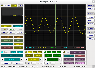 BitScope Act On Touch in Action