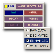 Data Modes