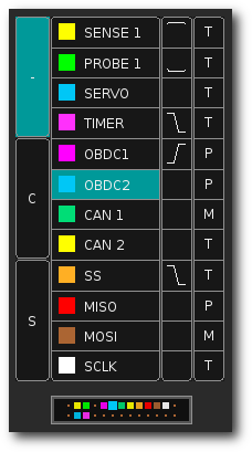 BitScope Logic | Channel & Trigger Control